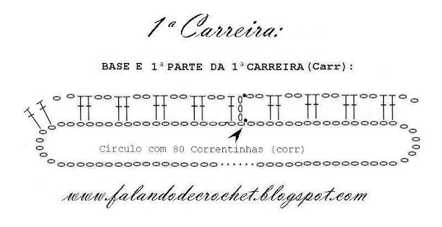 ARVORE DE NATAL DE CROCHE 1&ordf; PARTE DA 1&#170; CARREIRA (640x328, 44Kb)